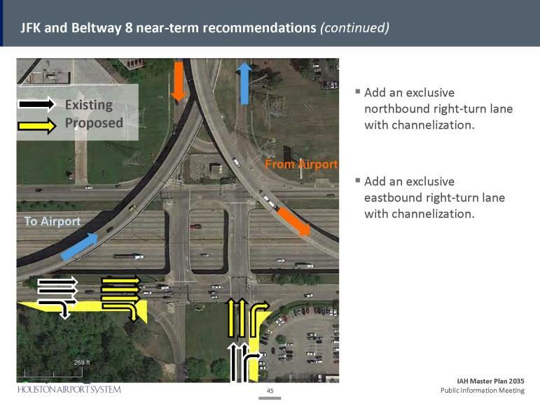 JFK Blvd and Beltway 8 near-term recommendations Add an exclusive southbound right-turn lane with channelization Relocate driveway on Beltway 8