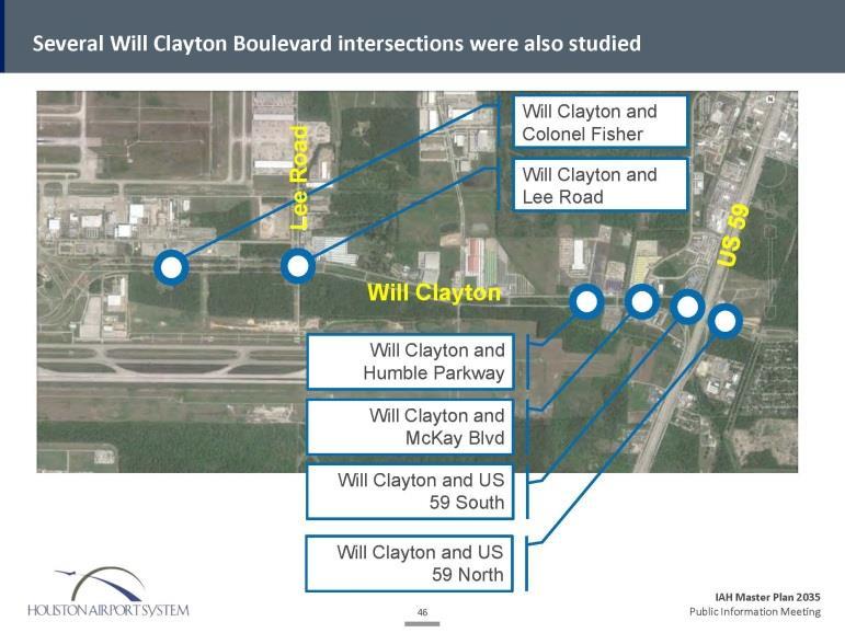 ROADWAY RECOMMENDATIONS Several Will Clayton Boulevard intersections were studied Will