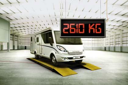 Maximum safety as standard. This is what distinguishes Hymermobil vehicles.