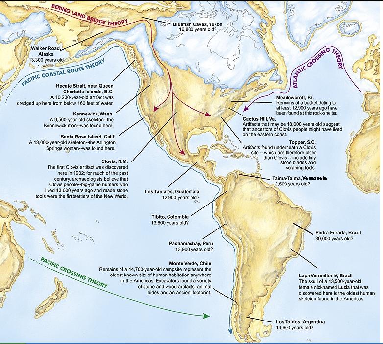 The First Human Invasion of the Americas BERING LAND BRIDGE THEORY NORTH ATLANTIC CROSSING THEORY PACIFIC
