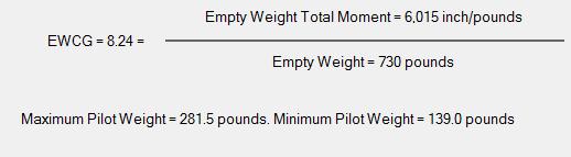 4. Maximum/Minimum Pilot Weight Using the empty weight Moment, empty weight (pounds), the Pilot arm (inches), and the aircraft CG limits, the maximum and minimum pilot weight can be calculated for a