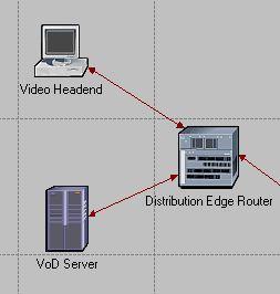 ни служи како VoD сервер, кој ќе го поврземе со DER-от кој претходно го додадовме.