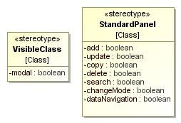 Prilikom implementacije import funkcionalnosti za element tipa Class se kreira odgovarajući element tipa StandardPanel, a tokom implementacije export funkcionalnosti se za element tipa StandardPanel