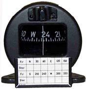 Instruments Magnetic Compass Airspeed Indicator