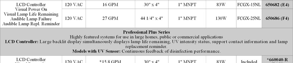 contact information and lamp replacement reminder.