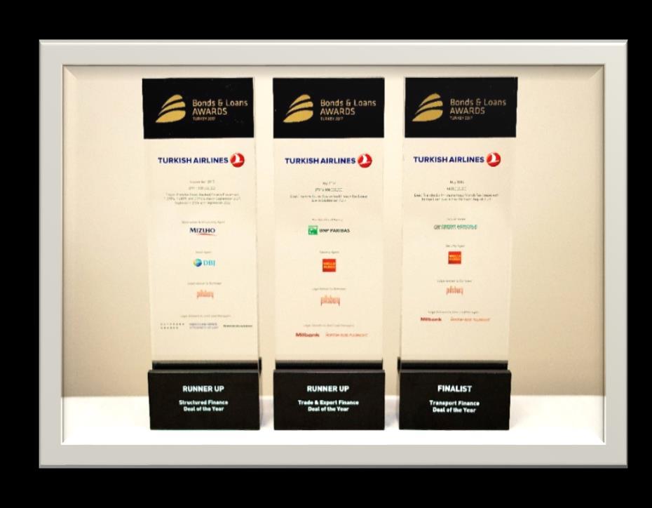 Year 2016 Skytrax Awards: Best Airline in Europe for the 6th year in a row Best Airline