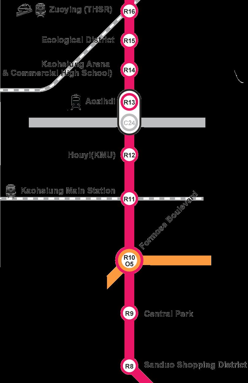 4 3 Kaohsiung MRT START R Fare: NT$30