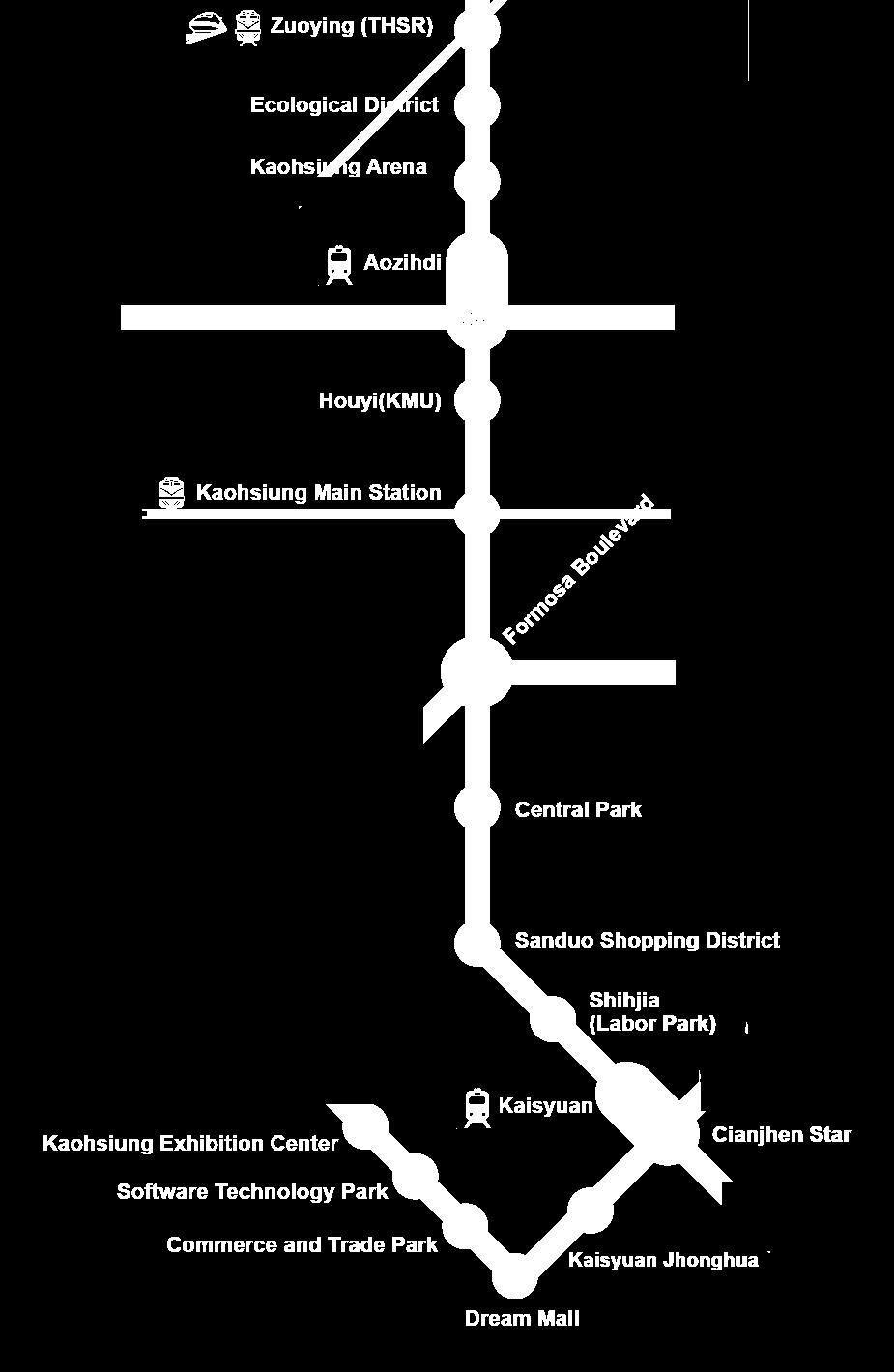 Station MRT R6