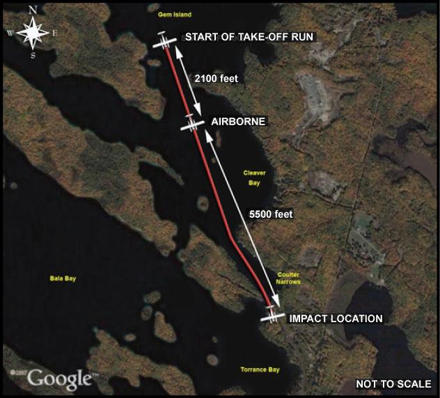 - 2 - Other Factual Information History of the Flight The aircraft was fuelled three days before the accident at the Buttonville Airport, Ontario.