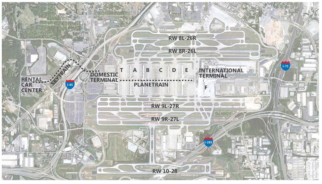 CURRENT ATL AIRFIELD OVERVIEW