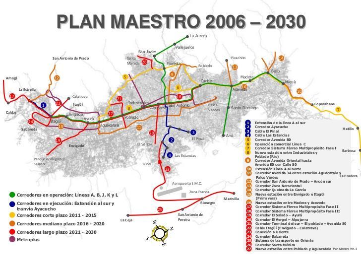 Challenging urban transport master plan City is built in a large valley between hills with a North/South development Transportation infrastructure as a way to boost urban redevelopment & social