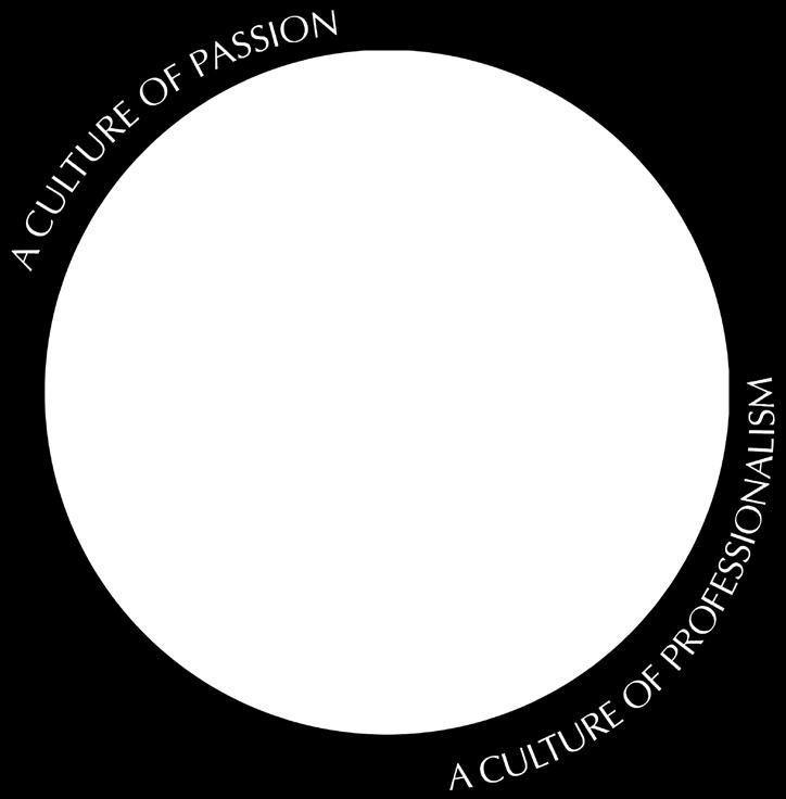 professionalism and Asian passion and