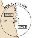 This information shows the TOOELE NDB as the center point and it is locate on the airport.