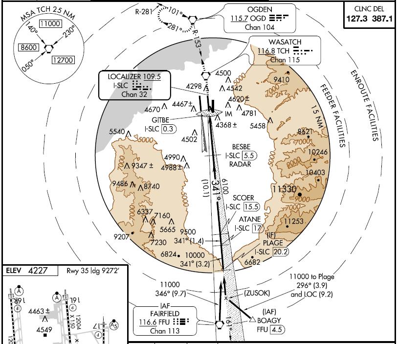 The Plan View 2 The Plan View is where you get most of your information about the approach. The first thing to look for is the Base Areas or MSA (Minimum Safe Altitude) when executing your approach.