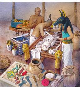 Egypt s Religion The Egyptians believed in many gods and goddesses and in life after death for the pharaohs. Reading Focus Have you seen mummies in horror movies?