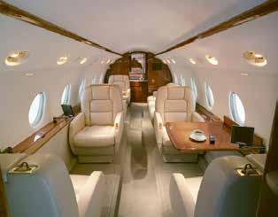 Table of Contents 1. Why Use Private Aviation?...4 2. Types of Aircraft...6 2.1 Choosing the Right Aircraft for Your Needs...7 2.1.1 Aircraft Selection Chart...7 3.
