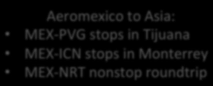 Tijuana MEX-ICN stops in Monterrey MEX-NRT nonstop roundtrip 53 32