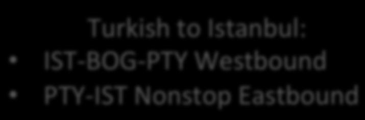 PTY Serves 7 Countries Including Turkey Thousands 180 160 140 120 100 80 60 40 20 161 Turkish to Istanbul: