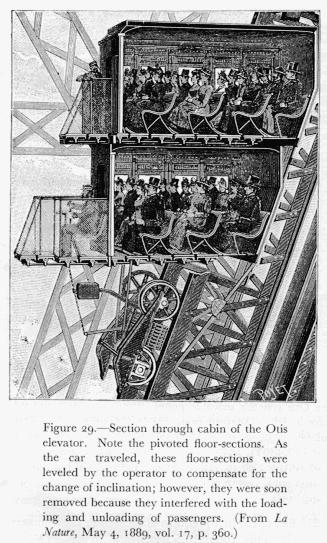 Eiffel Tower Inclined Elevators The original Otis inclined elevators operated until 1910 The elevators performed well and were relatively quiet and fast for the technology of the time Cabs were glass