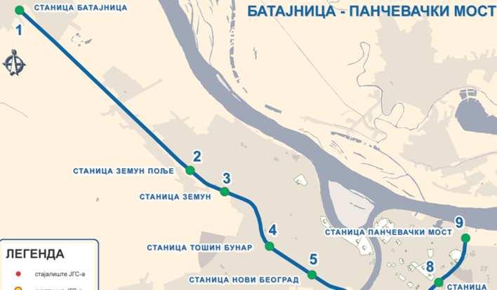 PUBLIC TRANSPORT CITY RAILWAY Corridor: Batajnica Pancevo Bridge Length: 25.