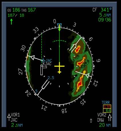 Correct Go-around - how? Pitch? Green Dot - -S Flaps 0 -F Flaps 1 A380 CLB ACCELERATION 15 o A320 A320 12.