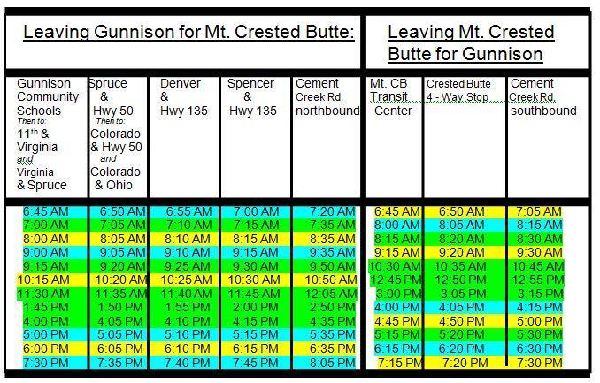 12 Trip Schedule Proposed for Winter, 2014-2015 Bus 1 5 Round Trips Bus 2 3 ½ Round Trips Breaks for service in CB from 11:30 4:30 Bus 3 3 ½ Round Trips Break for service in CB from 10:15 3:45 Cost