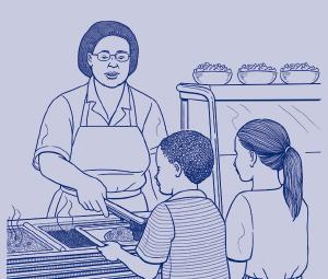 INSPECTION Health and CHECKLIST Safety Committees SCHOOL Food MAINTENANCE service STAFF employees Serving up safety: A Health and Safety Tip Sheet for School Food Service Employees 1 Whether