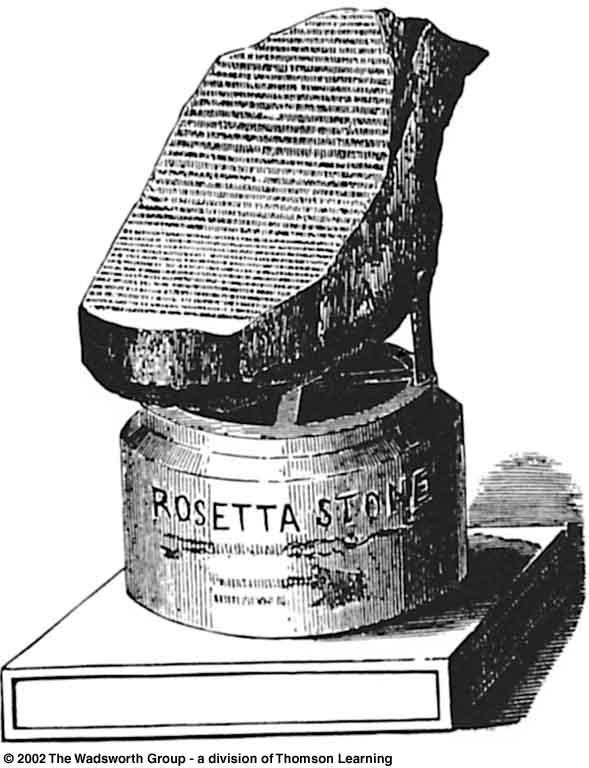 The Rosetta Stone, as displayed in the