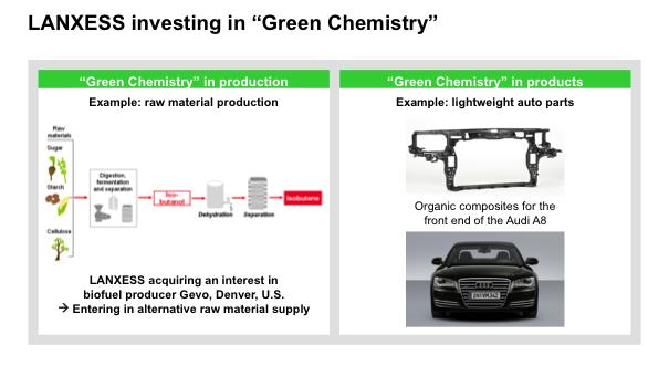 we depend on the politicians to create the necessary conditions for making optimum use of green chemistry. Page 17 of 21 That in turn means that we need an innovation-friendly climate.