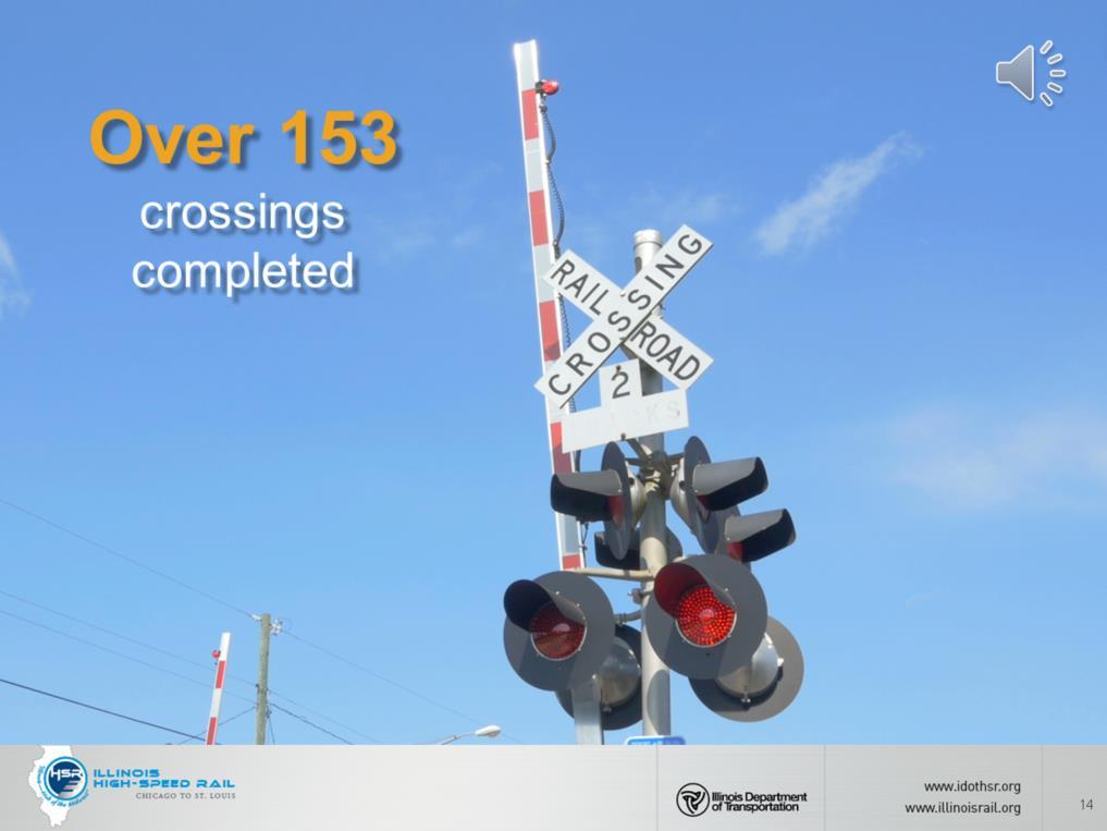 Over 153 crossings have been improved throughout the corridor. The remaining 59 crossings will be completed this year.