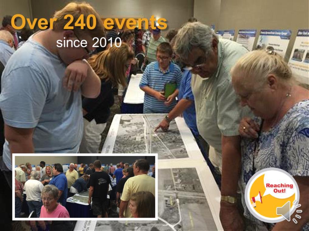 Since 2010, we have held over 240 events including