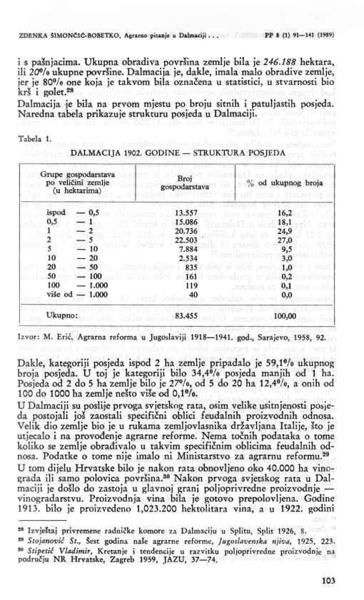 103 ZDENKA SIMONČIC-BOBETKO, Agrirno pitanje u Dalmaciji. PP 8 (1) 91 141 (1989) I 6 pašnjacima. Ukupna obradiva površina zemlje bila je 246.i88 hektara, ili 20''/o ukupne površine.