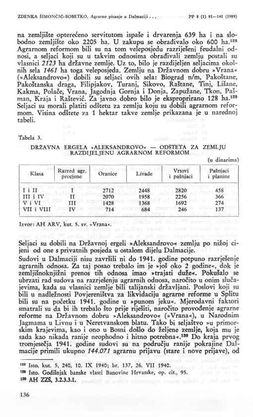 136 ZDENKA SIMONČIĆ-BOBETKO, Agrarno pitanje u Dalmaciji... PP 8 (1) 91 141 (1989) na zemljište opterećeno servitutom Ispaše I drvarenja 639 ha I na slobodno zemljište oko 2205 ha.