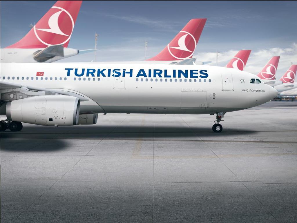 TURKISH AIRLINES INVESTOR RELATIONS THANK YOU.. Did you check out our IR application?