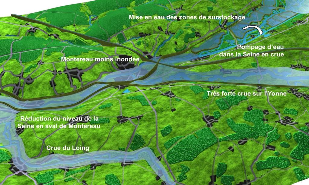 Concept: retaining part of the Seine river flow during Yonne flood peaks Pumping from the Seine river