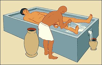 Section 1: Mummification Goal: To comprehend and analyze who, what, where, when, why, and how mummification worked.