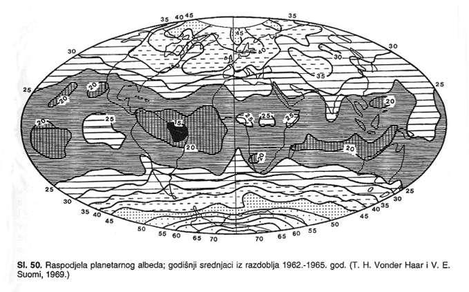 Planetarni albedo = kratkovalna radijacija koja se sa Zemljine površine, s oblaka i ostalih dijelova atmosfere reflektira u svemir i ne sudjeluje u energetskim procesima - važnost za energetsku