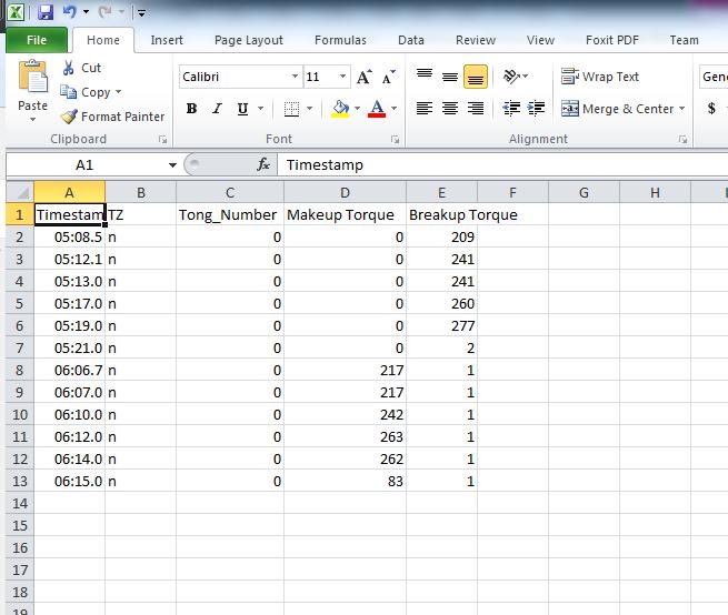 Figure 2 Example Microsoft Excel spreadsheet To change the format of the Timestamp column values into something more suitable, use the following instructions: 8.