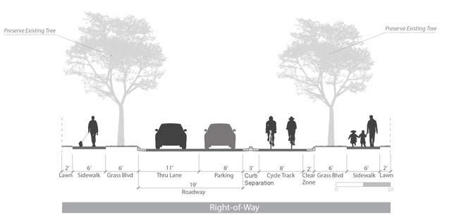and Half,  Cycle Track
