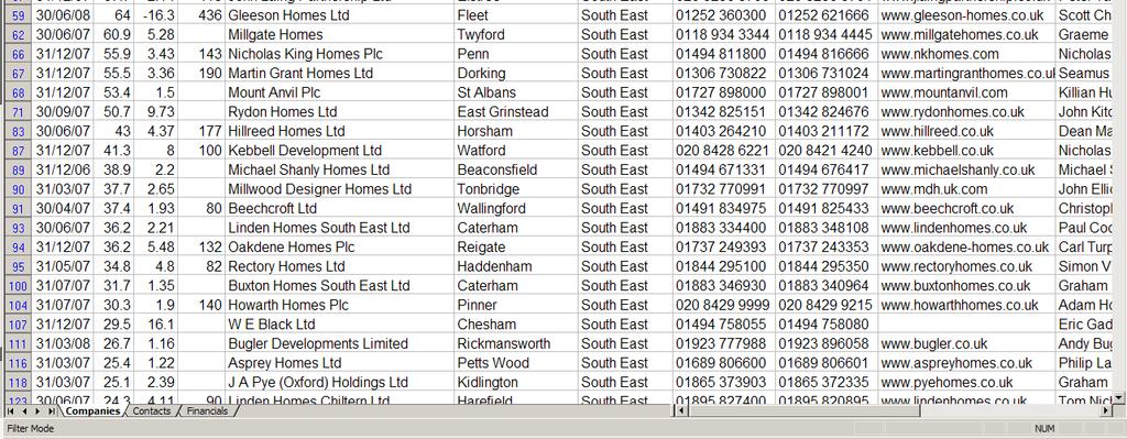 mail all material buyers) Screen shot taken from the Excel file