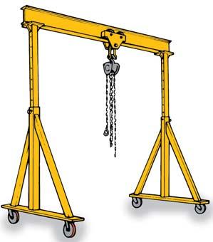 Lifting Solutions 1 T SERIES