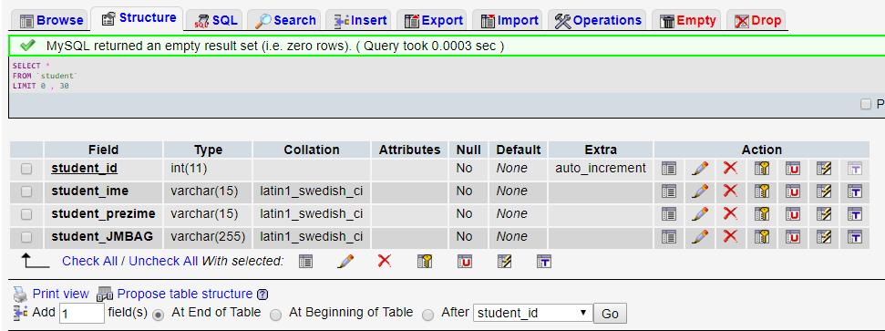 Slika 3.4 prikazuje kreiranje jednostavne tablice napisane u SQL programskom jeziku.