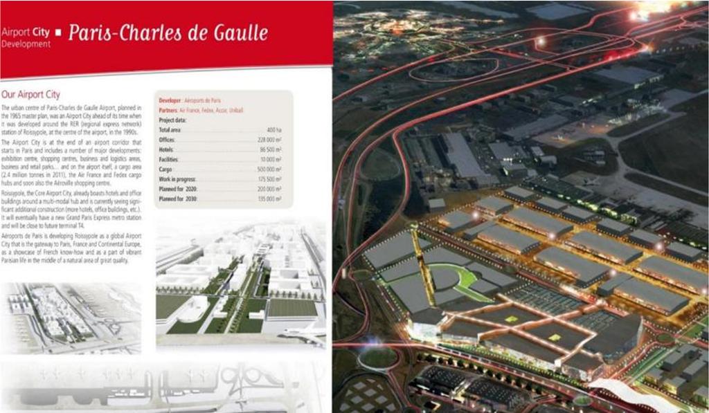 PARIS CHARLES DE GAULLE Development of 3 airport cities Really important land