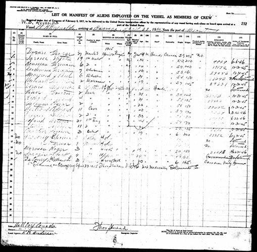 Imigracioni dokument Sjedinjenih Država sa spiskom zaposlenih stranaca. Brod W.B Reynolds stigao je u Osvego, država Njujork, iz Montreala 23. aprila 1945.