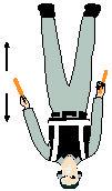 Cut engines Extend arm with wand forward of body at shoulder level, move hand and wand to top of left shoulder and draw wand to top of right