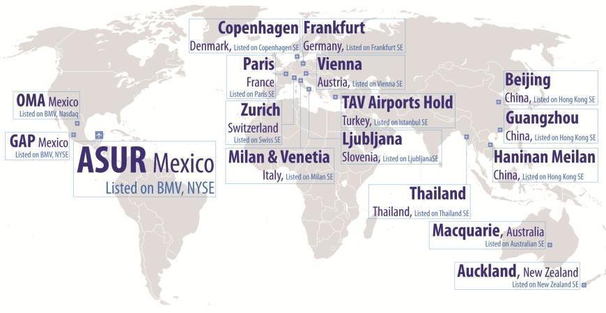 Private airports / airport groups listed on global stock exchanges ASUR