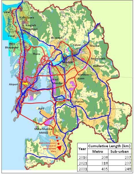CTS - Long Term Recommendations 435 km metro network 248 km suburban rail network 1,740 km highway network Provision of