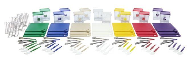 Kits come with everything you need to start a color-coding system, including an implementation guide and poster to train your kitchen staff.