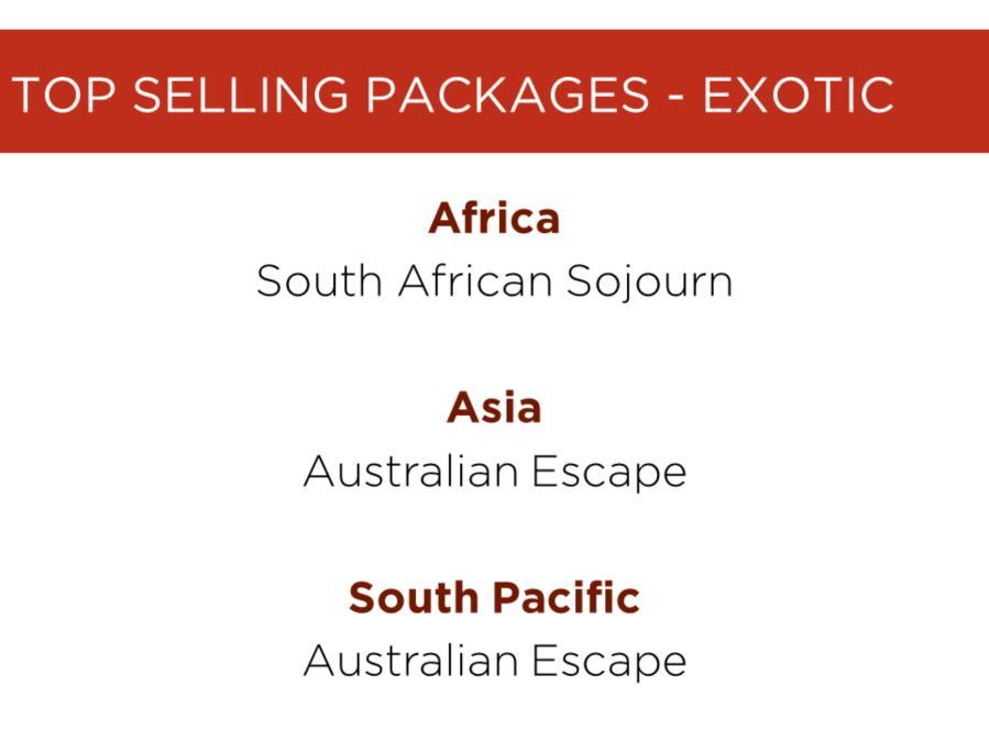The scope of our exotics portfolio is immense.
