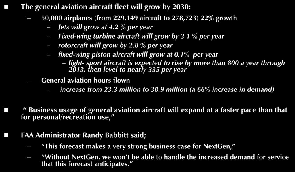 General Aviation Growth The general aviation aircraft fleet will grow by 2030: 50,000 airplanes (from 229,149 aircraft to 278,723) 22% growth Jets will grow at 4.